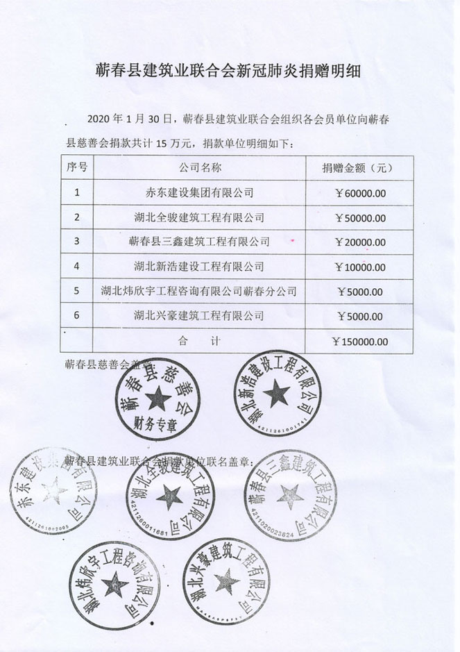 湖(hú)北全駿建築工(gōng)程有限公司